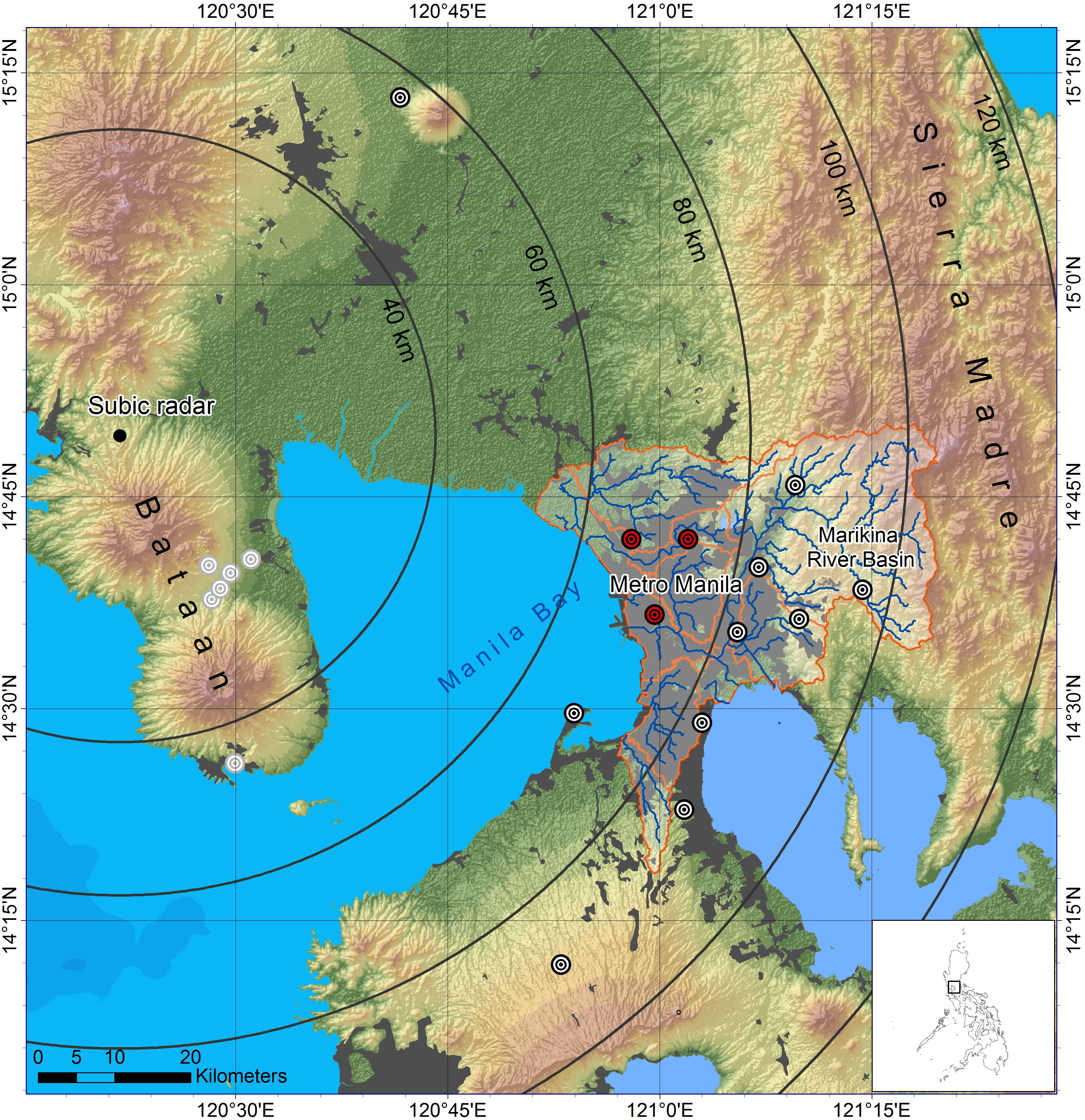 Geographical overview of the area, including Subic radar, different radar range radii as orientation, and the NOAH rain gauges (small circles). The red circles are the gauges shown in Figure 2.2. The gauges with grey circles have been ignored in this study, because the entire Bataan Peninsula is affected by massive beam shielding. Urban areas (including Metropolitan Manila) are shown in grey. Major rivers (blue lines) draining to Metropolitan Manila are shown together with their drainage basins (orange borders).