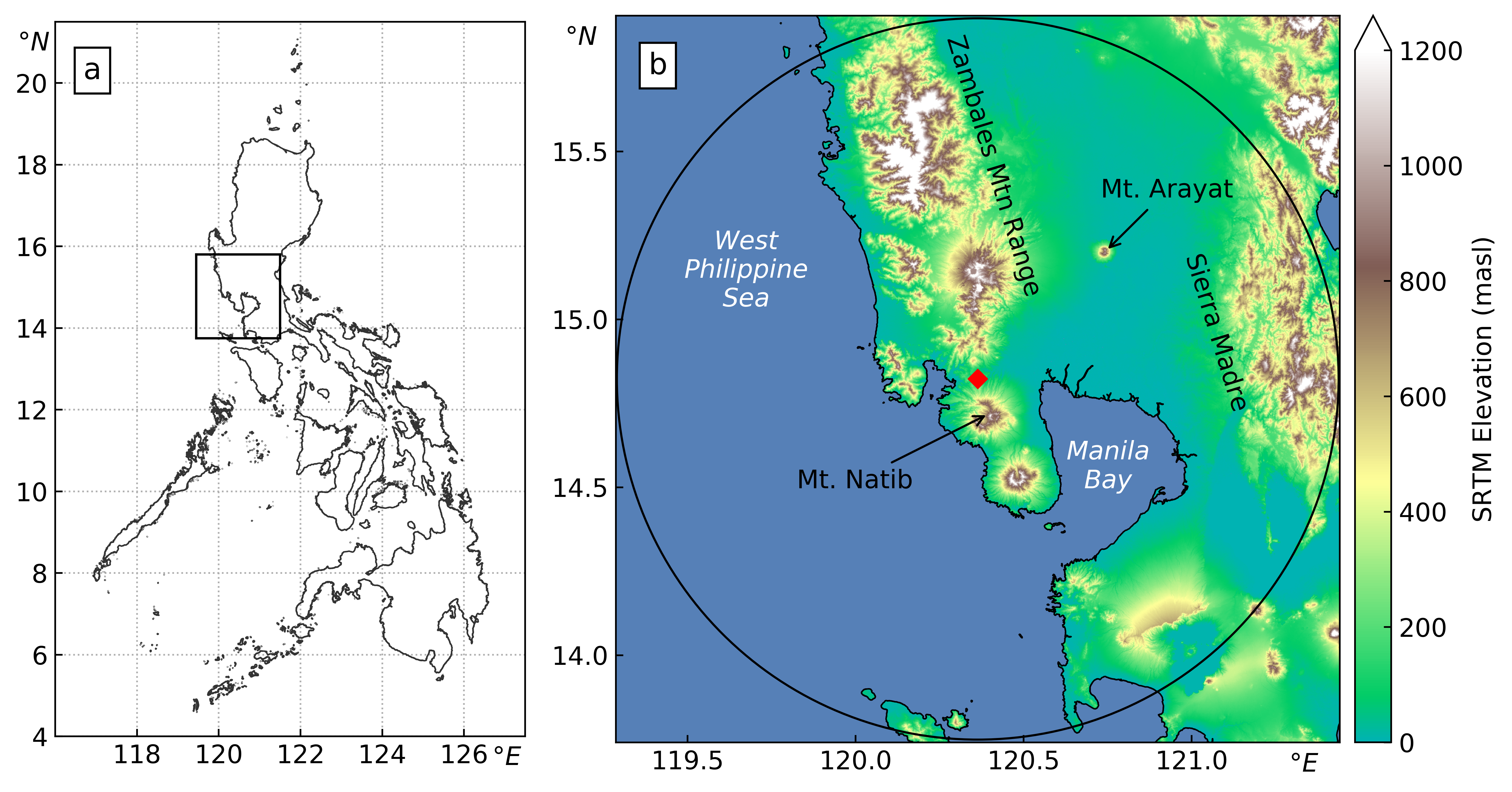 (a) Map of the Philippines showing the region of study and (b) the 120km coverage of the Subic radar (location marked with red diamond) with the SRTM digital elevation model of the surrounding area.